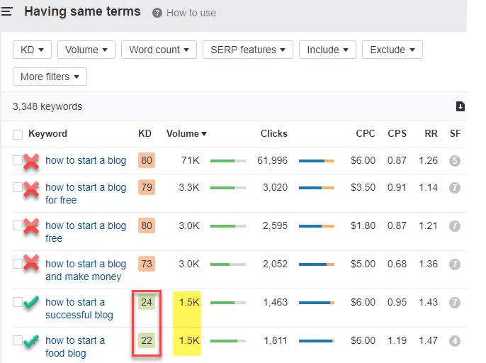 winnable keyword example 