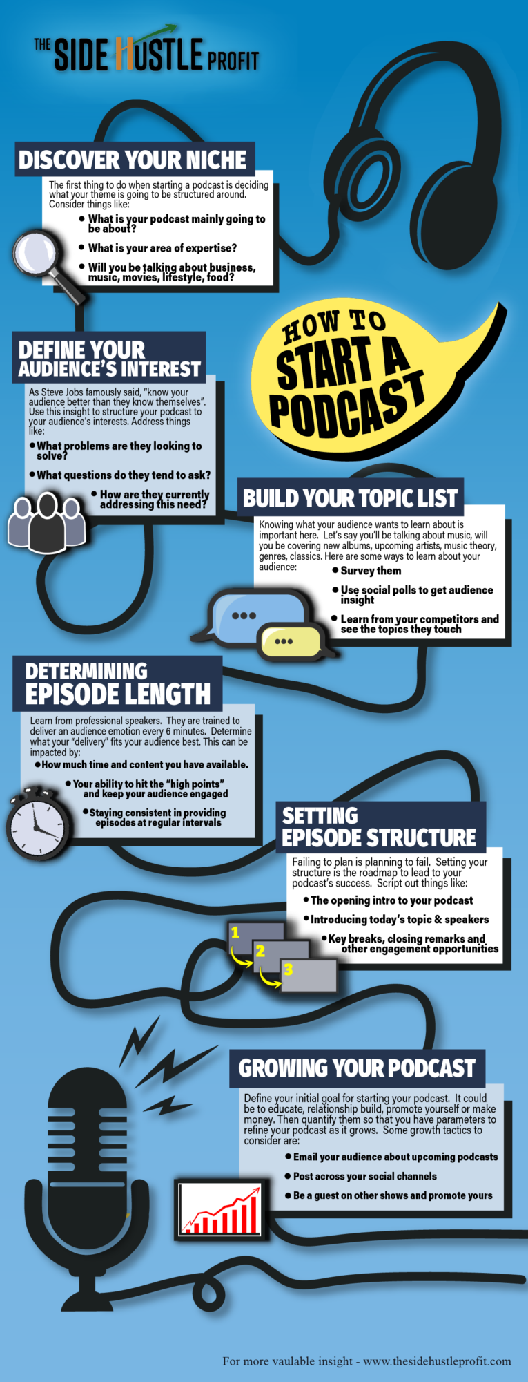 podcast tips for beginners infographic